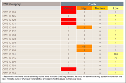 part4-fig3